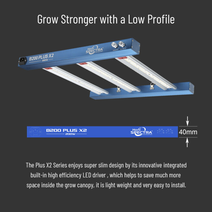 How Can Hydroponic Grow Light Technology Revolutionize Indoor Gardening