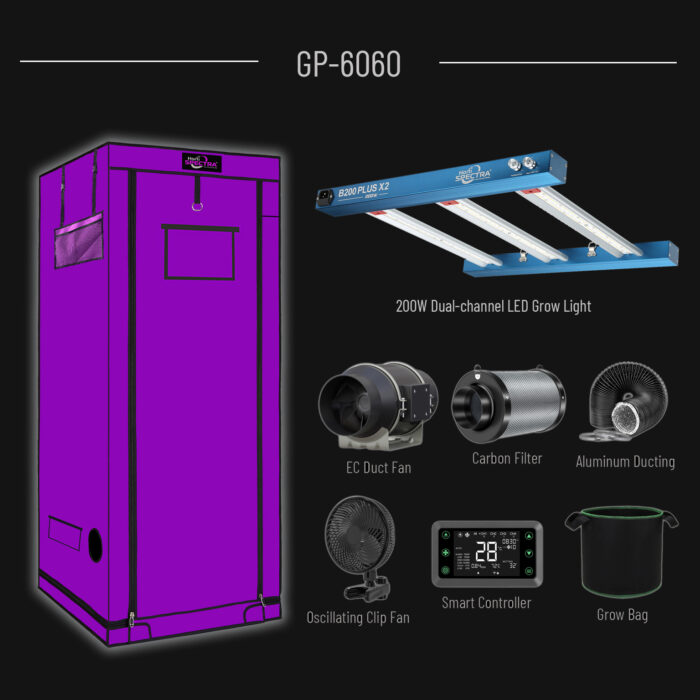 Discover the Power of 720W LED Grow Lights for Optimal Plant Growth
