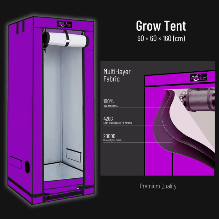 Hydroponic Grow Light Wholesaler Enhancing Efficiency in Controlled Environments