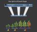 B400 PLUS X2_ for all growth stages